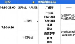 广州地铁 爆料视频最新,揭秘运营内幕与乘客安全挑战